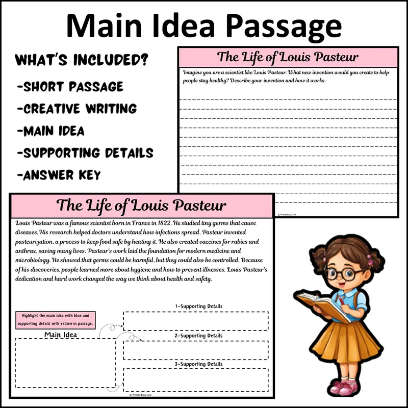 Louis Pasteur | Reading Comprehension Passage Printable Activity — Free ...